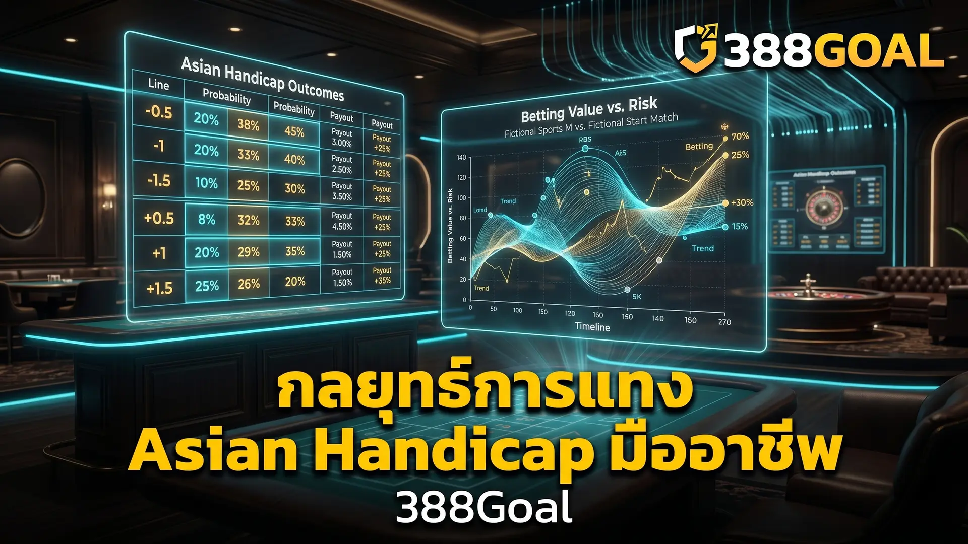 กลยุทธ์การแทง Asian Handicap มืออาชีพ