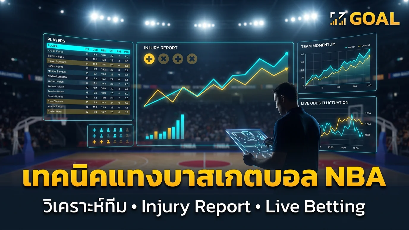 เทคนิคแทงบาสเกตบอล NBA 388Goal วิเคราะห์ทีมและ Injury Report