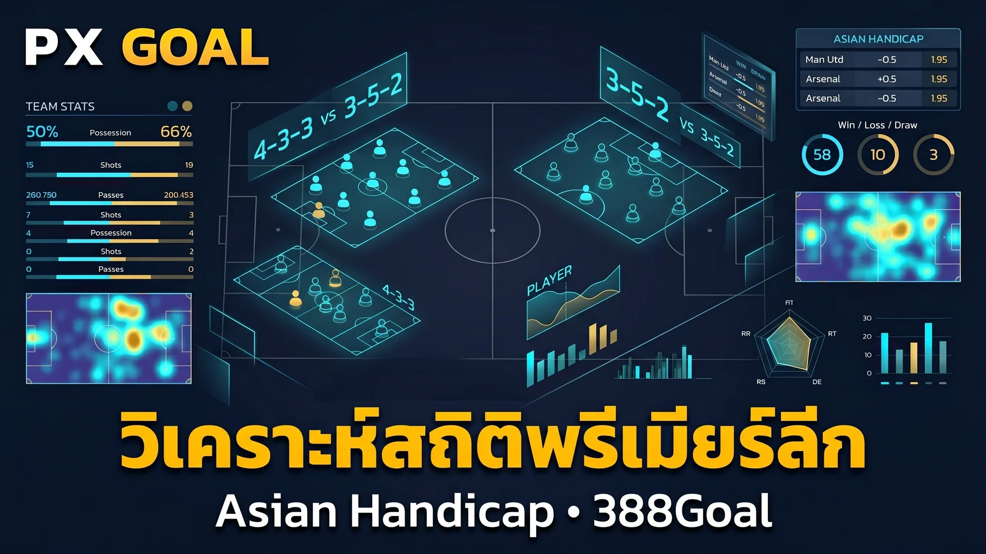 สถิติพรีเมียร์ลีก Asian Handicap 388Goal